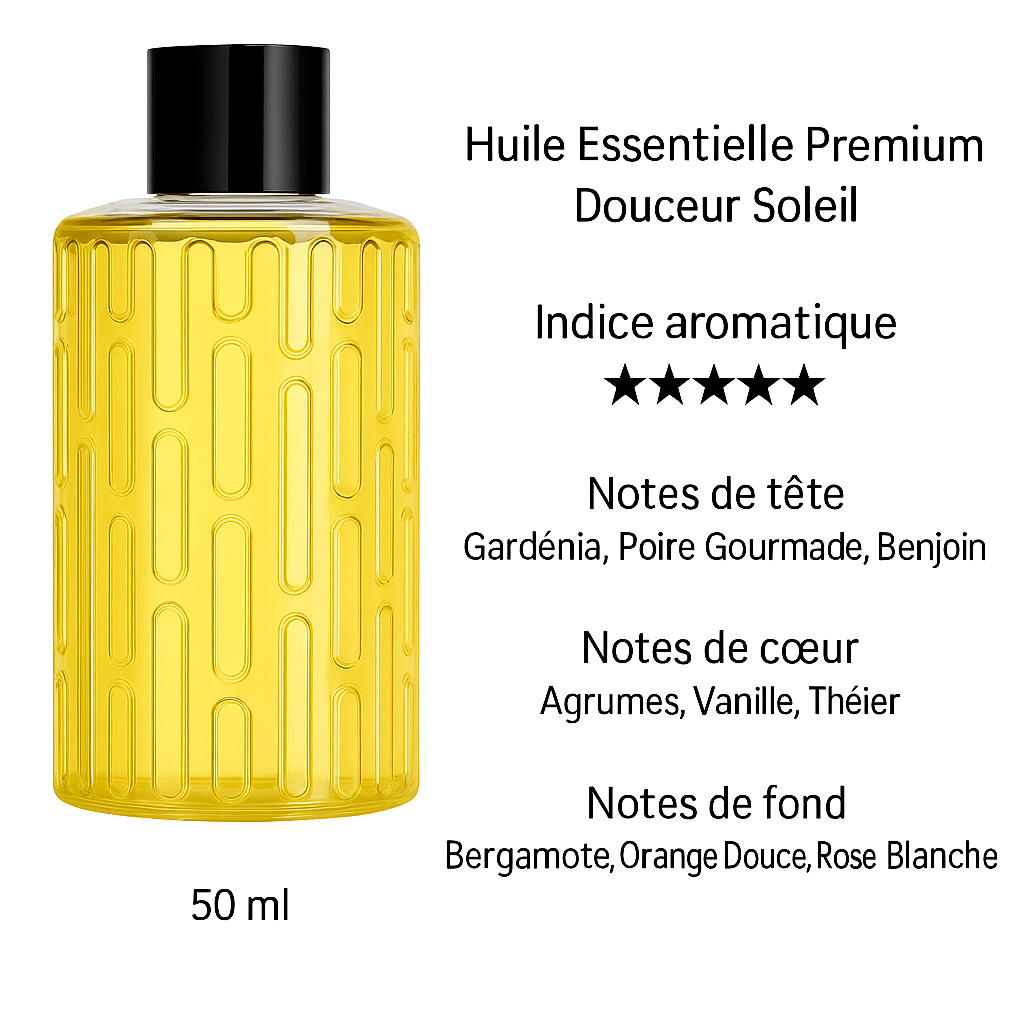 Diffuseur d’Arômes Huiles Essentielles – Purificateur d’Air, Anti-Odeurs & Lumière d’Ambiance